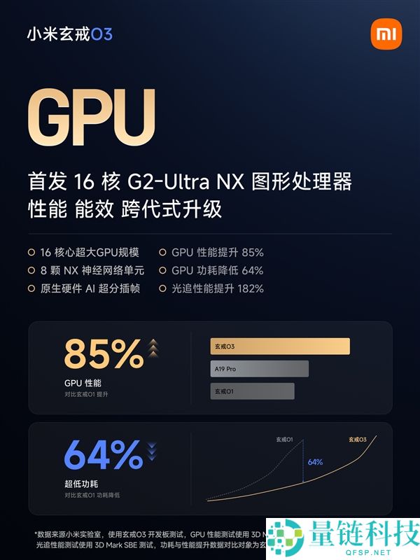 小米平板9 Pro Max发布在即:搭载玄戒O3自研芯片,9月亮相
