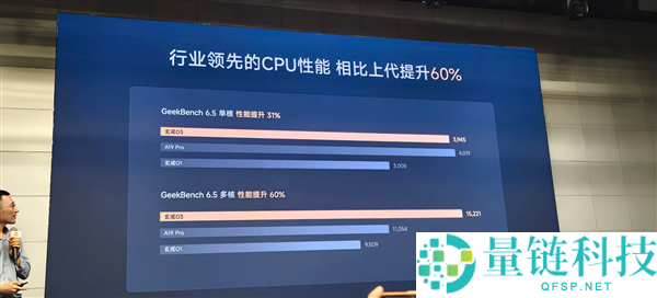 小米玄戒O3架构揭秘:10核全大核CPU与16核G2Ultra GPU性能暴涨!