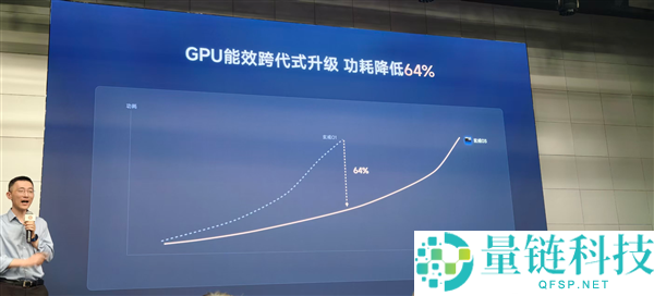 小米玄戒O3架构揭秘:10核全大核CPU与16核G2Ultra GPU性能暴涨!