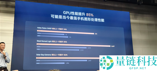 小米玄戒O3架构揭秘:10核全大核CPU与16核G2Ultra GPU性能暴涨!