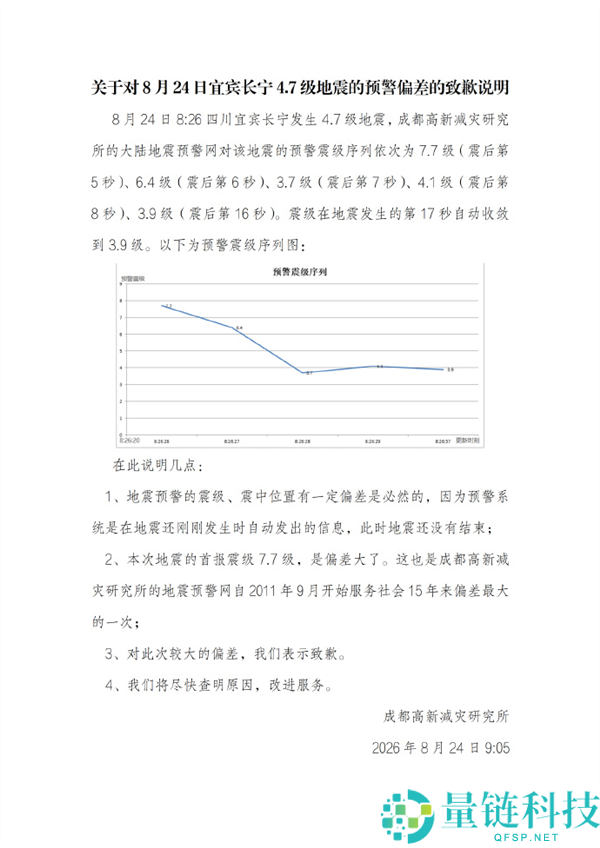 成都高新减灾研究所发出7.7级地震预警 四川省地震局已终止授权