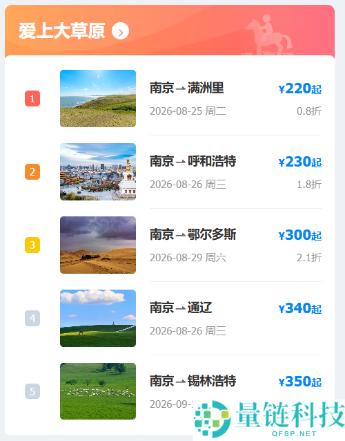 国内机票价格大幅下降,捡漏好机会:最低仅需199元!