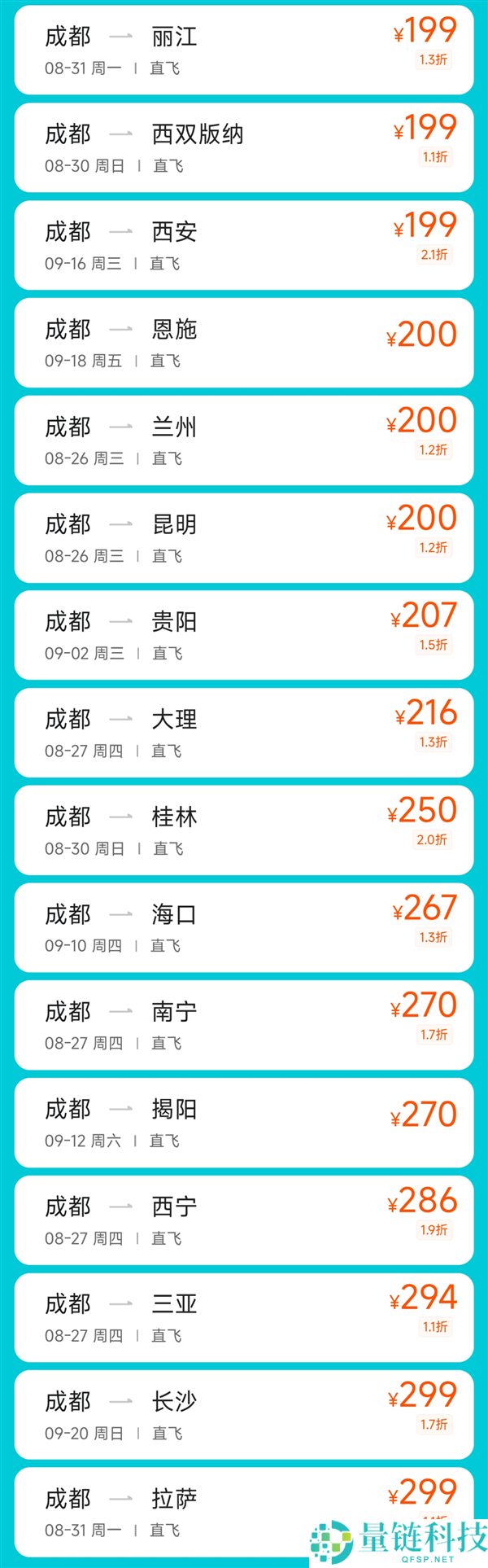 国内机票价格大幅下降,捡漏好机会:最低仅需199元!