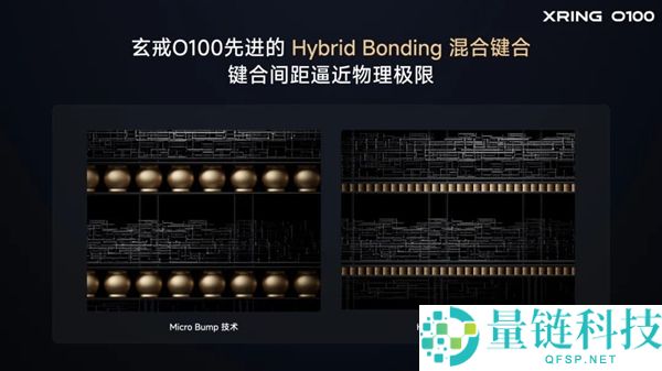 雷军:玄戒O100将应用于手机、汽车及机器人等全生态产品