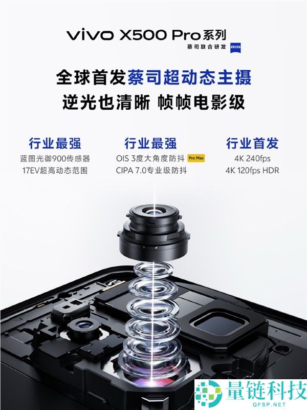 新影象“灭霸”X500系列9月发布,vivo韩伯啸引领摄影视频机能新时代