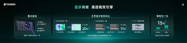 OPPO Find X10全球首发:天工屏2.0重塑下一代显示标准