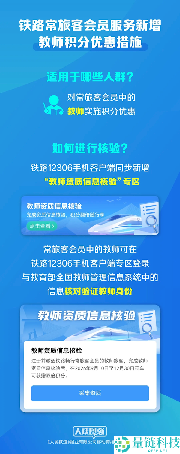 铁路12306教员积分优惠:9月10日起搭乘火车积分翻倍!