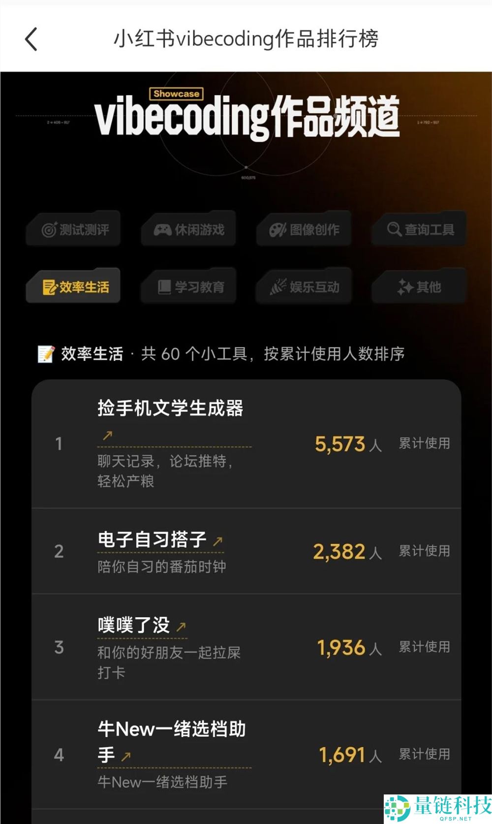 抖快B红押注AI互动内容,创作者如何抓住数字新机遇?