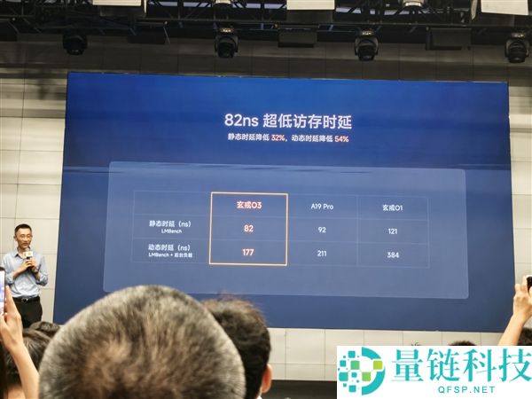 小米玄戒O3手艺解析:国产旗舰Soc的里程碑之作