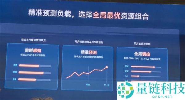 小米玄戒O3手艺解析:国产旗舰Soc的里程碑之作