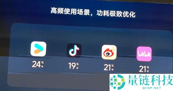 小米玄戒O3手艺解析:国产旗舰Soc的里程碑之作