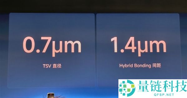 小米玄戒O3手艺解析:国产旗舰Soc的里程碑之作