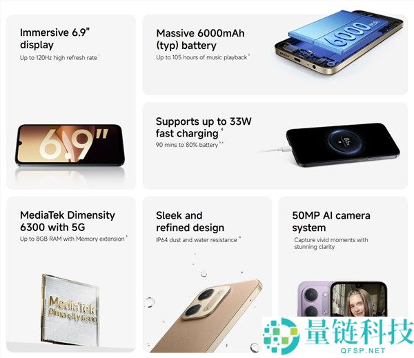 REDMI 17C 5G海外发布:6.9英寸120Hz高刷LCD屏幕搭载天玑6300处理器