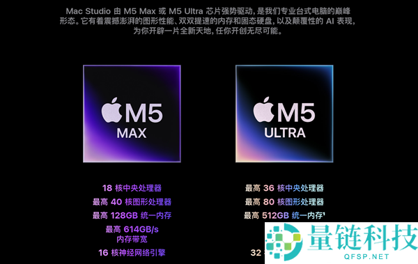全新苹果Mac Studio发布,强劲性能仅需19999元起