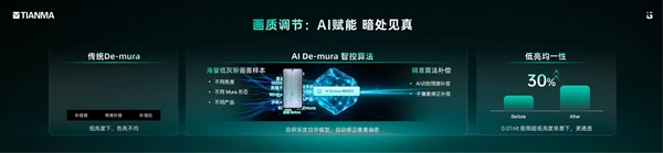 OPPO Find X10全球首发,天工屏2.0发布,重塑下一代显示标准