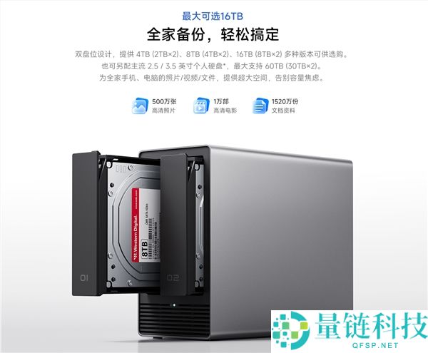 小米首款NAS智能存储正式开售,价格2699元起,支持最高60TB容量