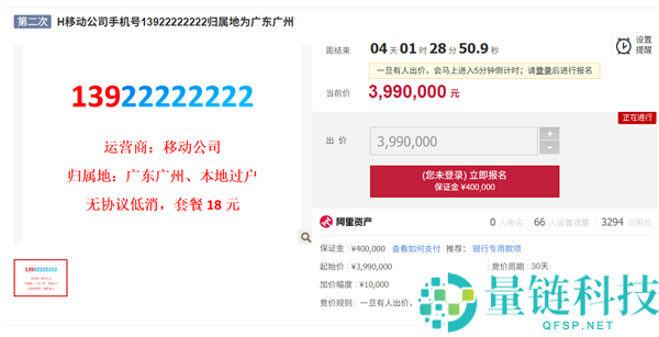 尾号8个2手机号拍卖,起拍价399万,月租仅18元,需缴40万保障金