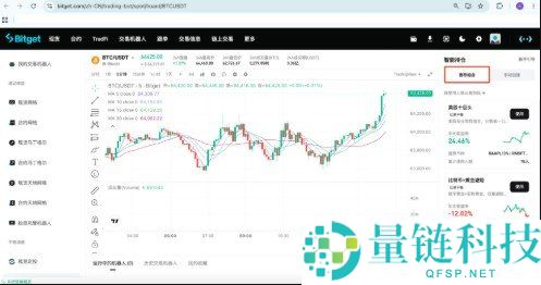 如何在 Bitget 上智能持仓投资 rToken?