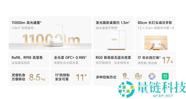 小米米家立式进修灯2C开售,光通量高达11000lm,售价1176元,支持上下双光源