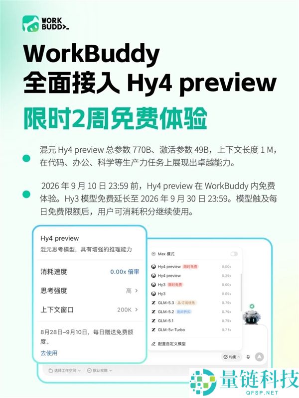 腾讯WorkBuddy首发接入Hy4预览版,限时免费2周,Hy3用户再享额外1个月免费优惠