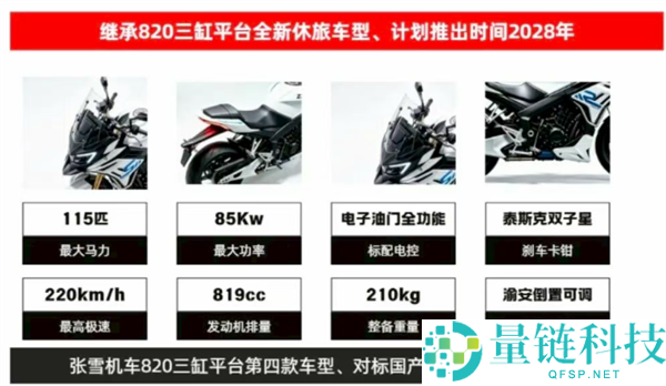 2027年退场预告:张雪820GT休旅车首曝光,最大马力115匹