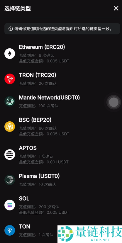 Bybit 交易所新手指南：账号注册、KYC 认证及首次充值买币全流程