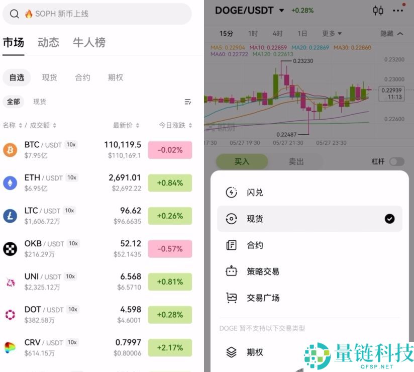 2026 最新狗狗币购买指南:十大交易所 APP 官网下载与交易教程