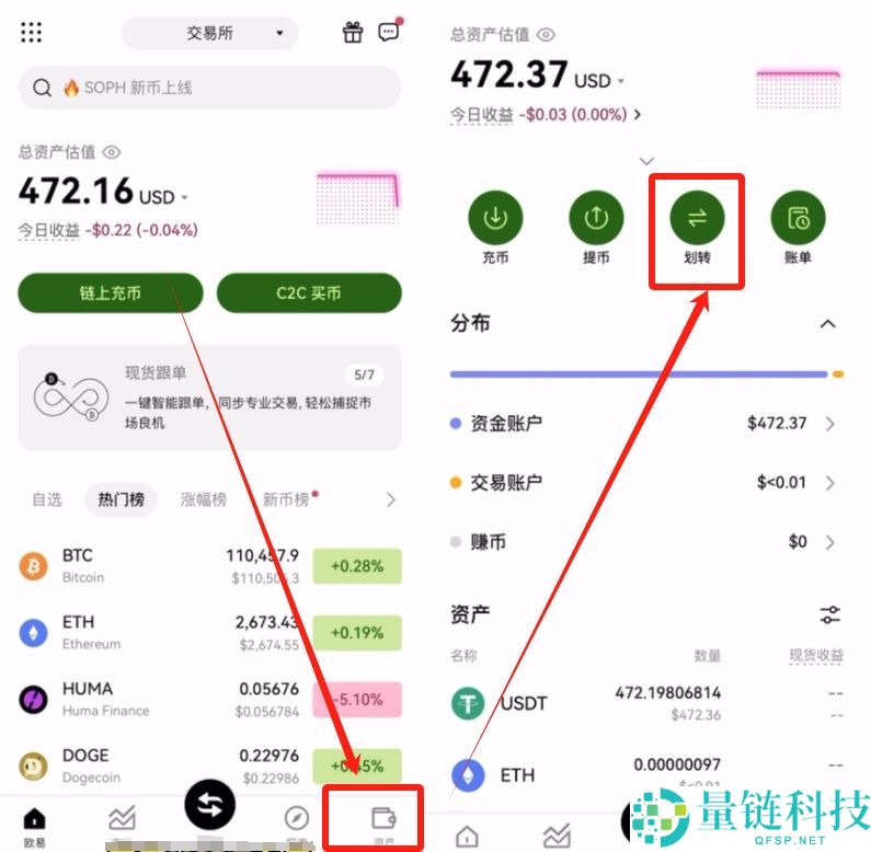 2026 最新狗狗币购买指南:十大交易所 APP 官网下载与交易教程