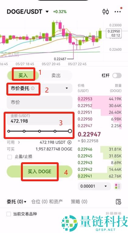 2026 最新狗狗币购买指南:十大交易所 APP 官网下载与交易教程