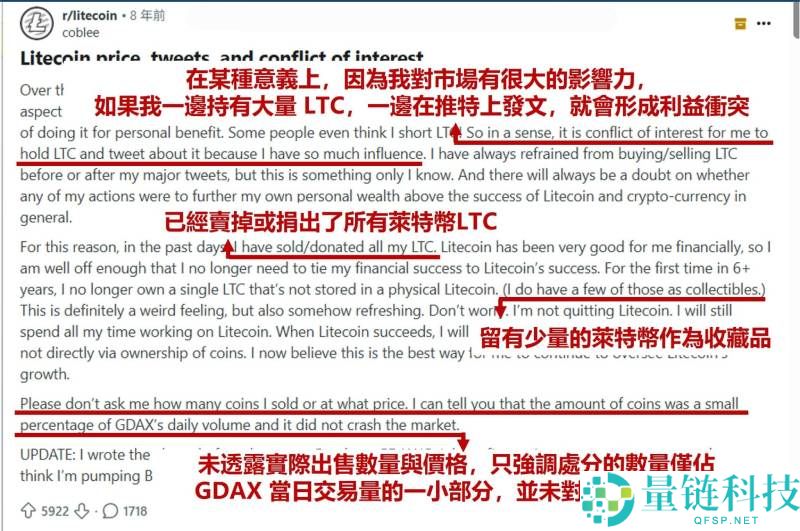 莱特币 (LTC) 是什么?与比特币的区别、购买指南、价格预测及风险分析详解