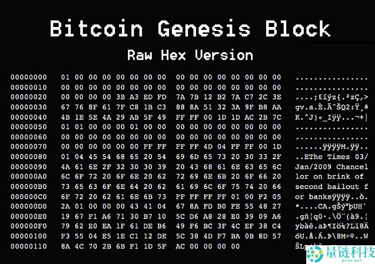 美国国债突破 38.5 万亿美元!比特币 BTC 爱好者共庆“创世日”深度解析