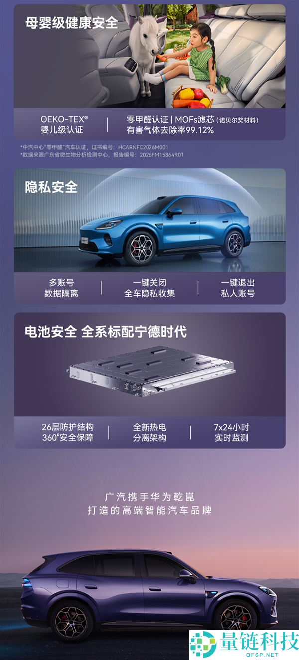 广汽华为联合打造启境GX7:四激光与L3架构全解析图解