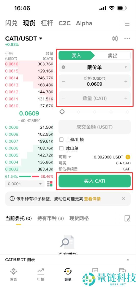 Catizen (CATI) 币详解:代币经济学、2024 价格预测及新手购买指南