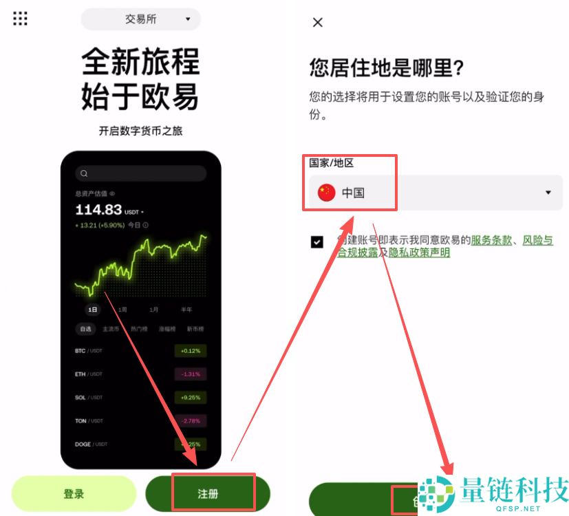 2026 最新欧易注册教程：国内用户如何开通 OKX 账户？
