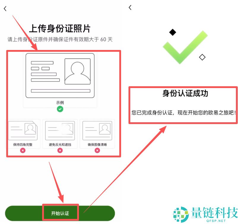 2026 最新欧易注册教程：国内用户如何开通 OKX 账户？