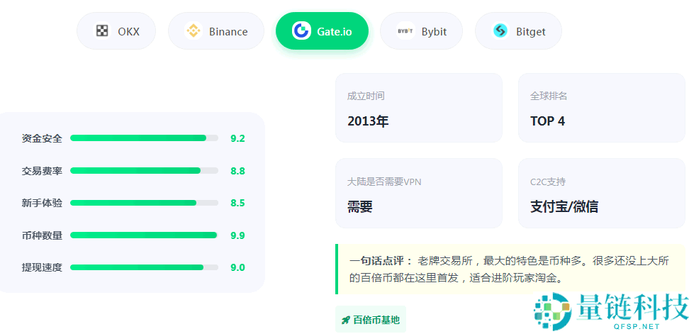 2026 最新欧易注册教程：国内用户如何开通 OKX 账户？
