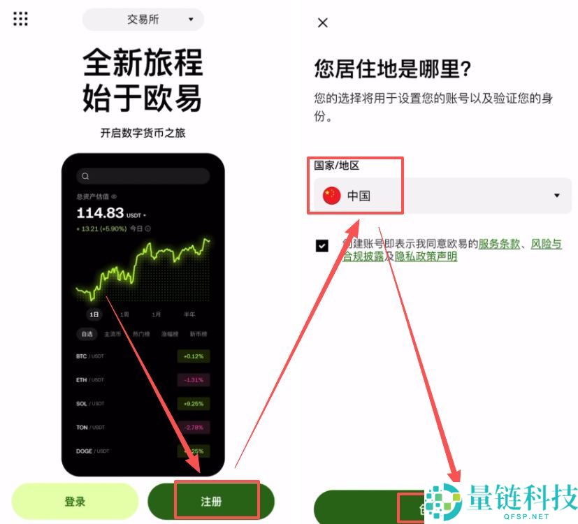 2026 最新教程：国内用户如何秒开欧易账户？手把手教你快速注册 OKX