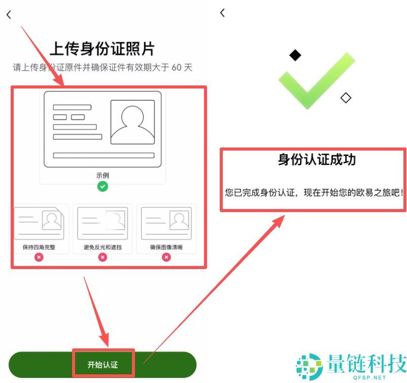 2026 最新教程：国内用户如何秒开欧易账户？手把手教你快速注册 OKX
