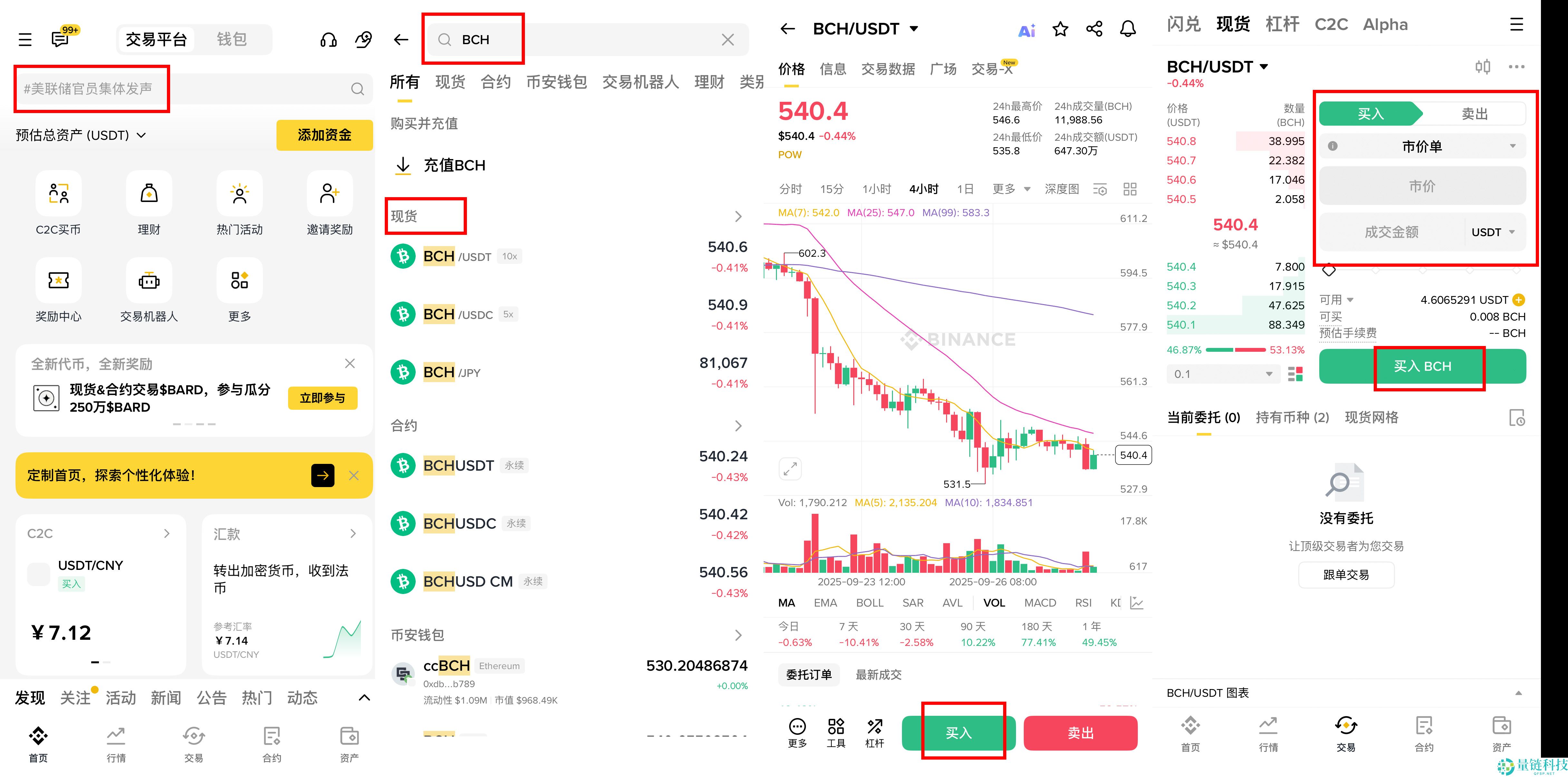 比特币现金 2026 年价格预测:五月升级引入量子安全与智能合约,能否突破 850 美元?