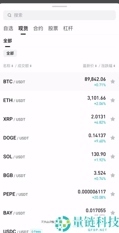 Bitget 新手指南:注册认证、合规交易及百倍杠杆跟单全流程