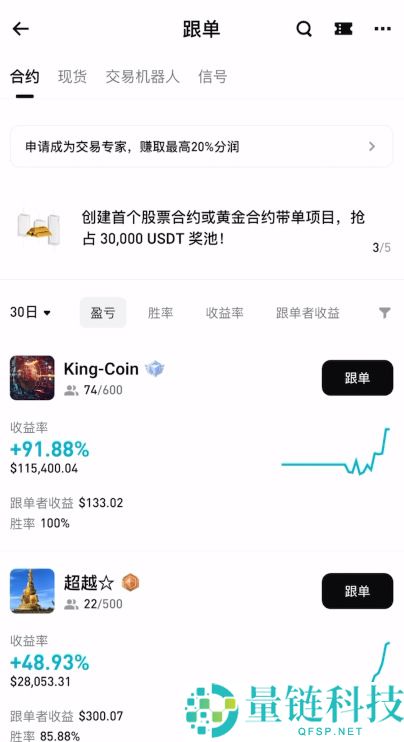 Bitget 新手指南:注册认证、合规交易及百倍杠杆跟单全流程