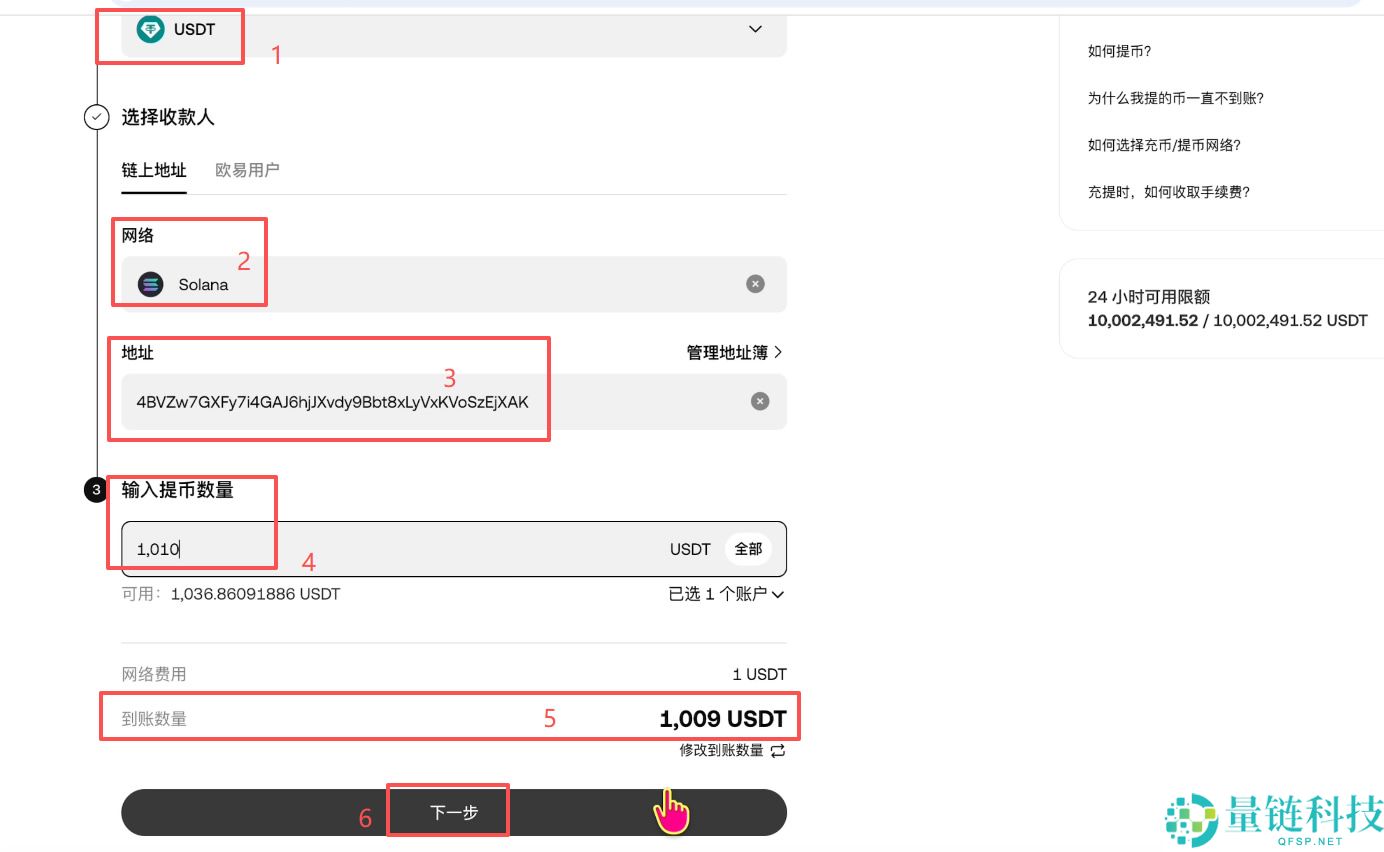 Bitget 交易所注册与身份认证全流程:新手必领 120 USDT 体验金奖励