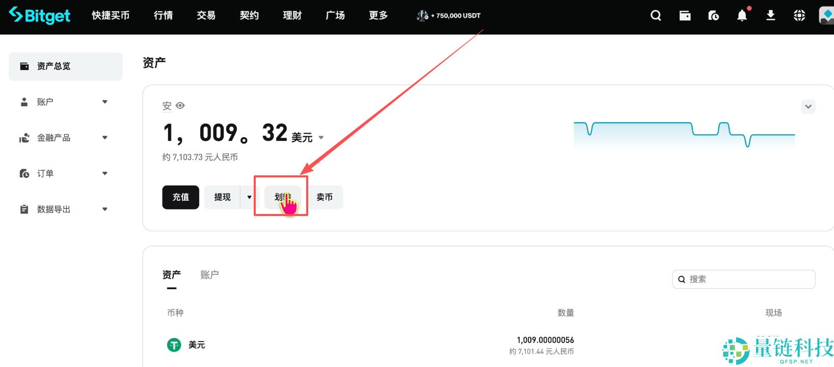 Bitget 交易所注册与身份认证全流程:新手必领 120 USDT 体验金奖励