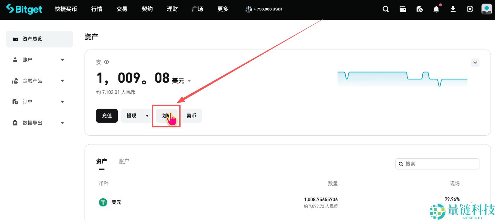 Bitget 交易所注册与身份认证全流程:新手必领 120 USDT 体验金奖励