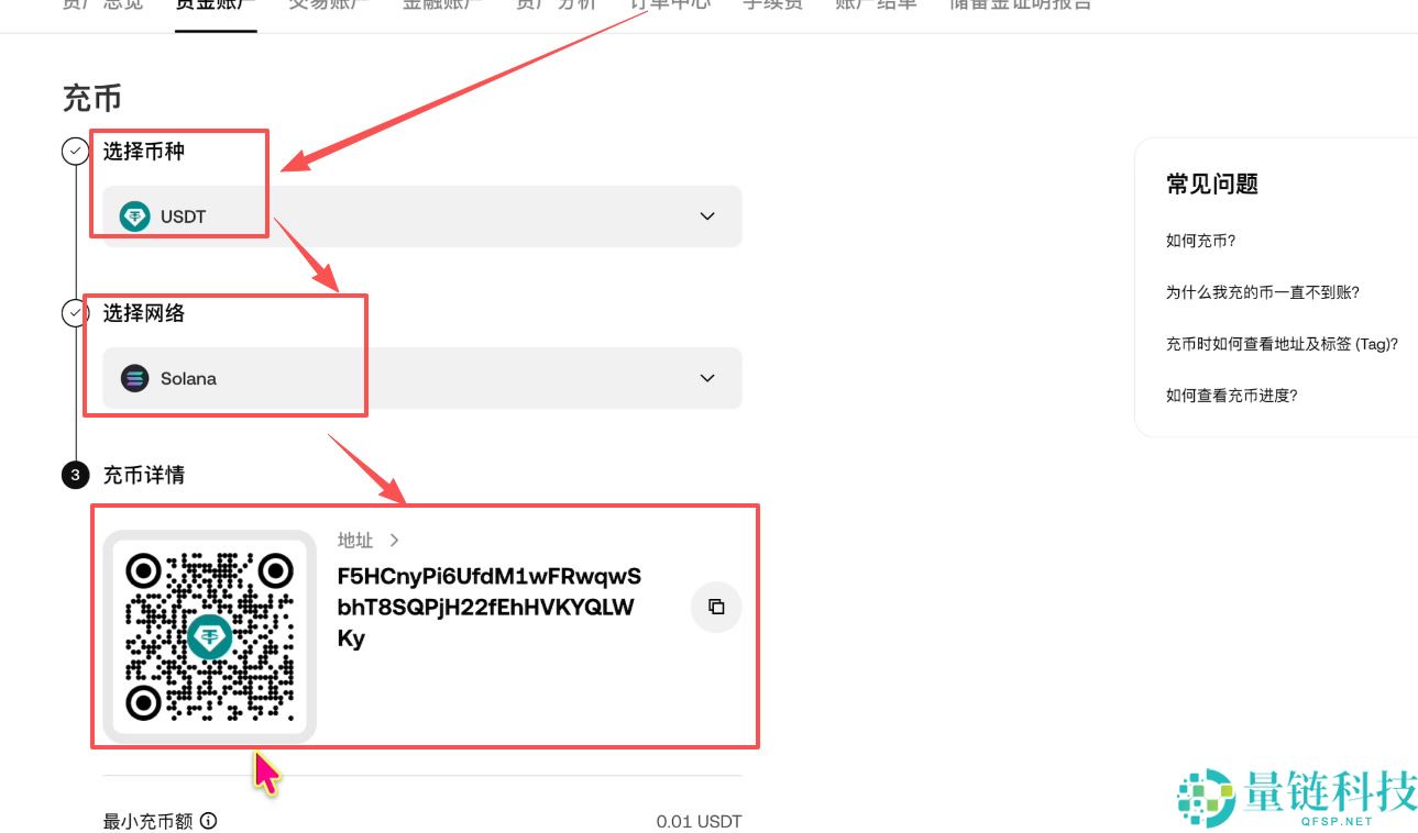 Bitget 交易所注册与身份认证全流程:新手必领 120 USDT 体验金奖励