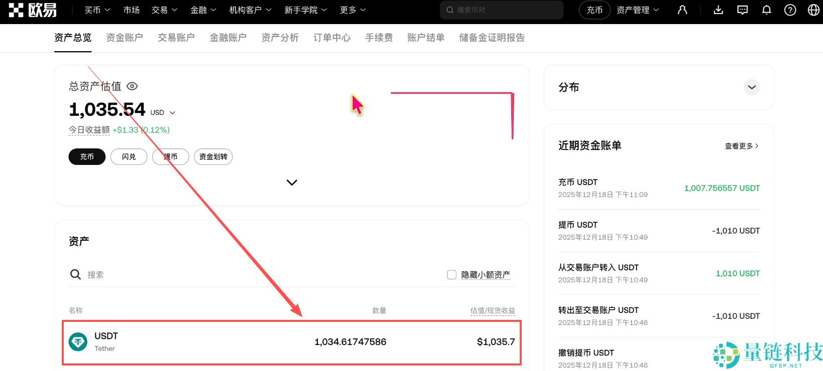 Bitget 交易所注册与身份认证全流程:新手必领 120 USDT 体验金奖励