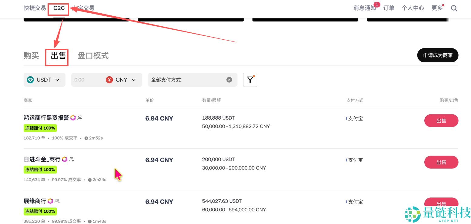 Bitget 交易所注册与身份认证全流程:新手必领 120 USDT 体验金奖励
