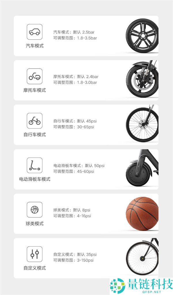米家充气宝3众筹开启：179元提升充气速度25%，一充可补10个汽车轮胎