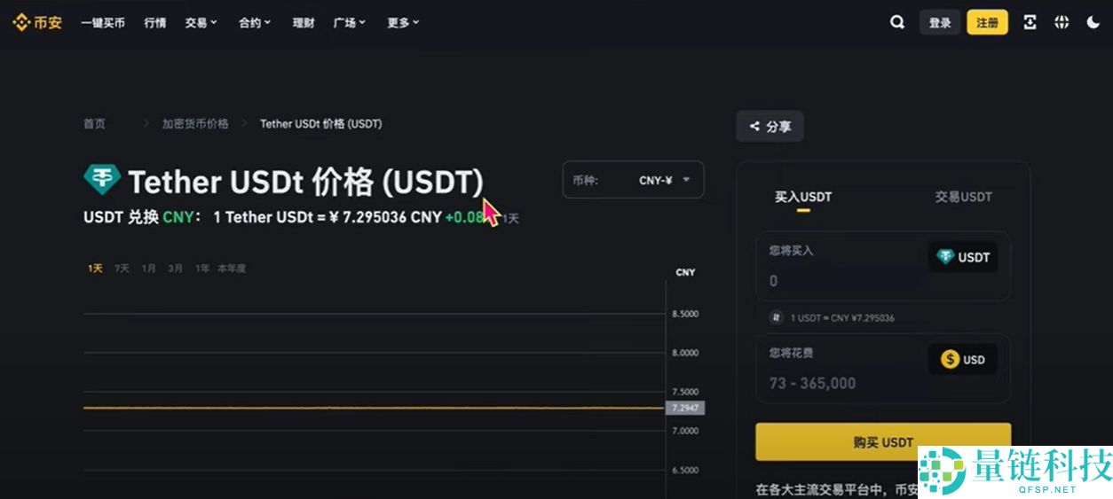 币安新手指南:注册账户与比特币买卖全流程详解