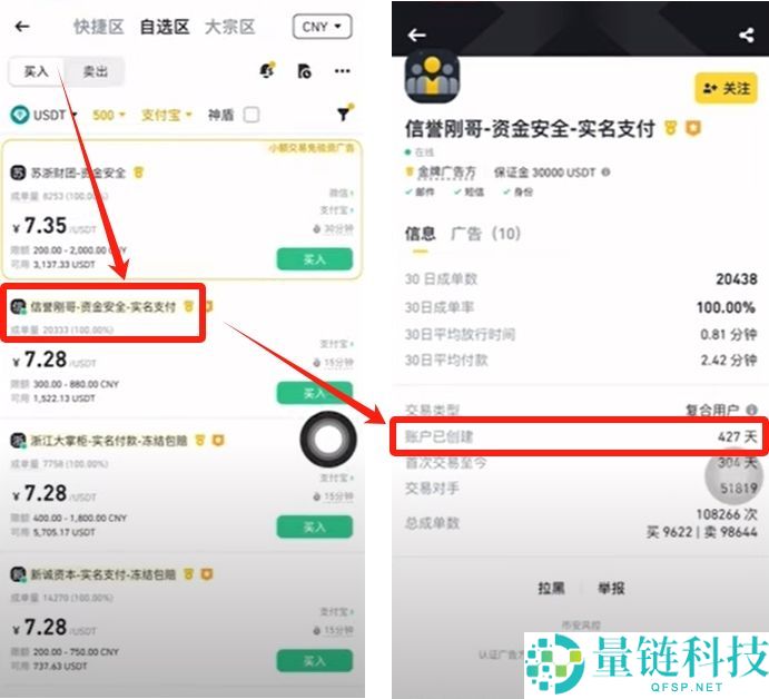 币安新手指南:注册账户与比特币买卖全流程详解